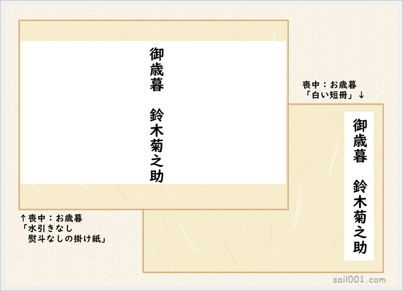 お歳暮の時期はいつからいつまでに贈るか地域別に解説 遅れた時の対処法も 一姫二太郎ママ セイル のてんやわんや毎日